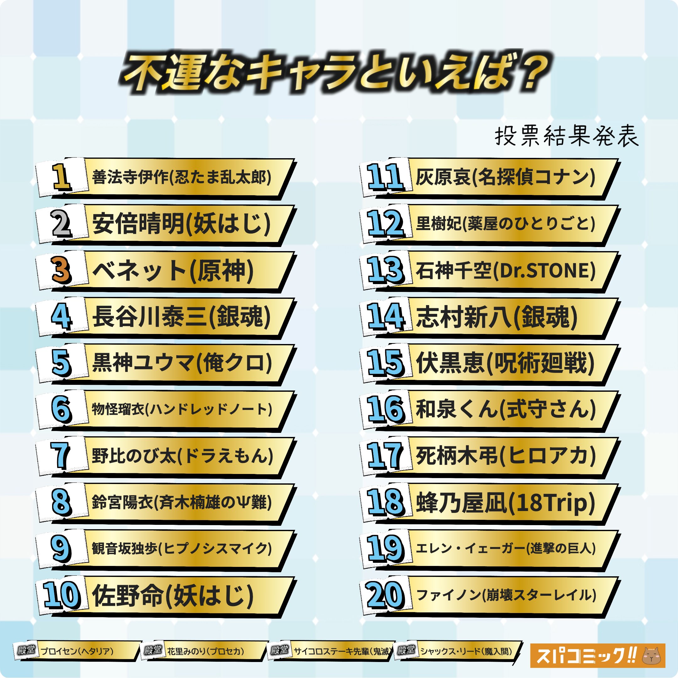 バースデー特典 入場特典 俺クロ リアルイベント 夏の陣 酒呑