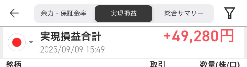 JX金属上手く乗れました！
嬉しい🥹