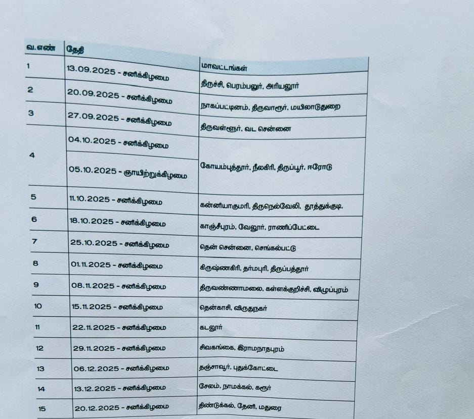 இதான் விஜய்யின் தேர்தல் சுற்றுப்பயணம் டிசம்பர் வரை!

அதாவது சனிக்கிழமை சனிக்கிழமை மட்டும்தான்😂

தமிழக வெற்றிக் கழகம்❌
தமிழக விடுமுறைக் கழகம்✅

சேர்ந்தாப்ல ரெண்டு மூணு நாளைக்கு பிர்சச்சாரம் செய்ய வக்கில்ல,, இவன்ட்ட ஆட்சிய கொடுக்கணுமாம்😂😂

அடேய் சனிக்கிழம அரசியல்வாதி 😂