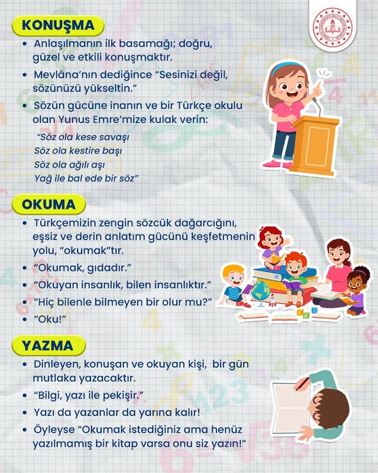 Illustrations of students and a teacher in a classroom setting. The teacher stands near a whiteboard, holding a book, while students sit at desks with books and pencils. Text overlays include sections titled "Dinleme," "Konuşma," "Okuma," and "Yazma," with bullet points in Turkish.