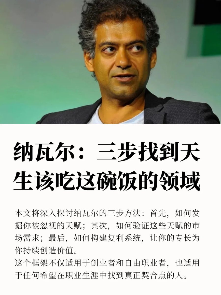 0xSilver_Time's tweet photo. 纳瓦尔：三步找到天生该吃这碗饭的领域

在这个探索如何找到你天生该吃的"这碗饭"的旅程中，我们深入研究了纳瓦尔的三步方法：   

 发掘你被忽视的天赋，验证这些天赋的市场需求，以及构建能够产生复利效应的系统。    

纳瓦尔的核心公式：

财富=专长×杠杆×复利

——为我们提供了一个强大的框架，帮助我们超越传统的职业思维。