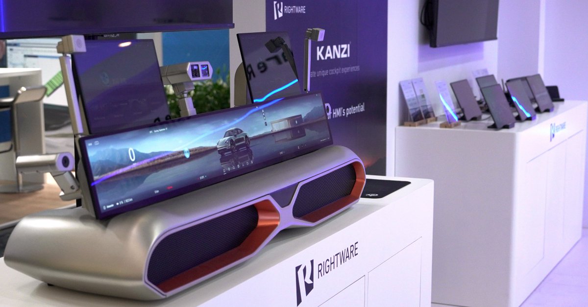 Rightware tweet media