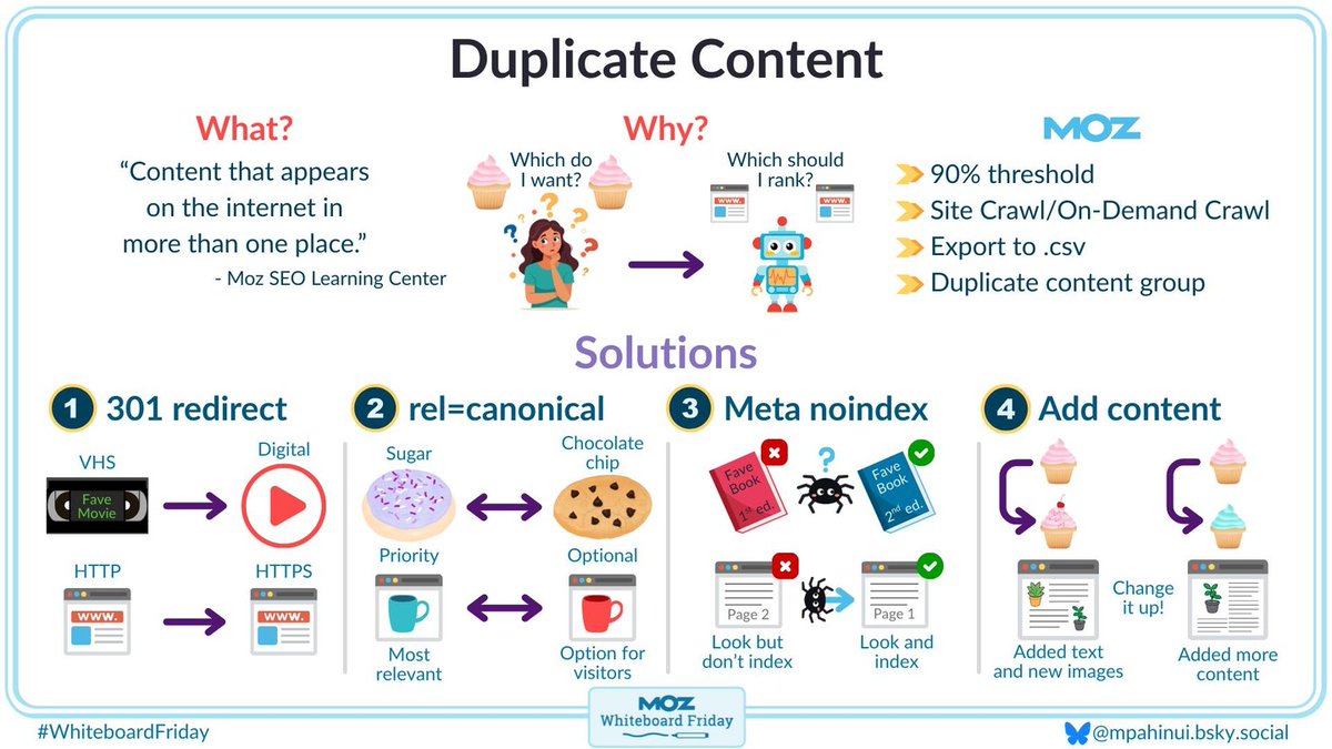 weblinkspark's tweet image. How to Resolve Duplicate Content — Whiteboard Friday ~ moz.com/blog/resolve-d… #SEO #DuplicateContent via @Moz