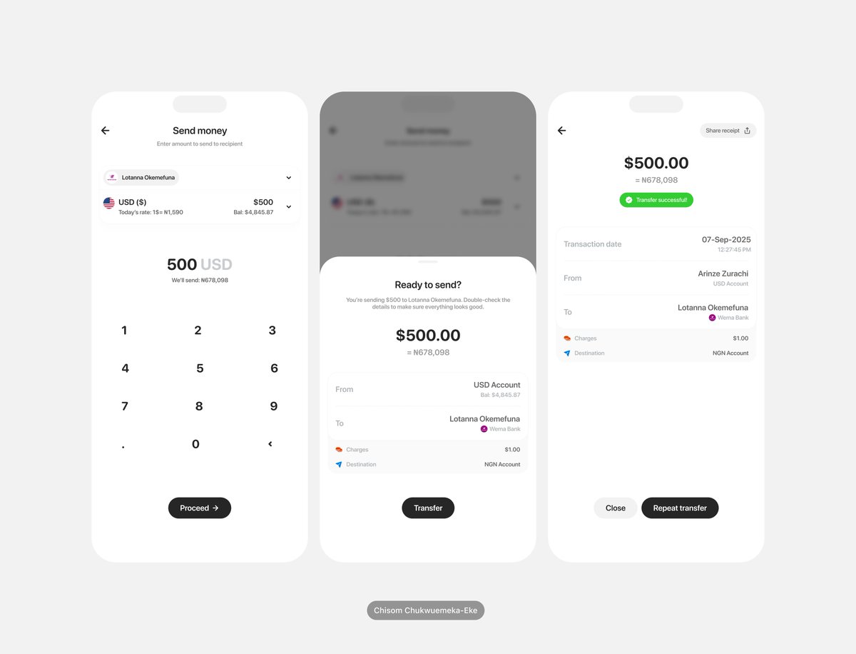 _nanasommy_'s tweet image. Another day to be worldclass🚀