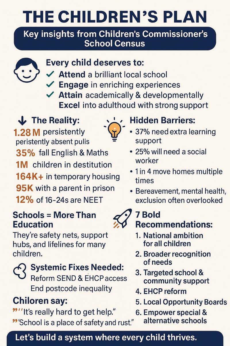 TheTattooedHeadteacher Deputy CEO 🏳️‍🌈✊🏾she/her tweet media