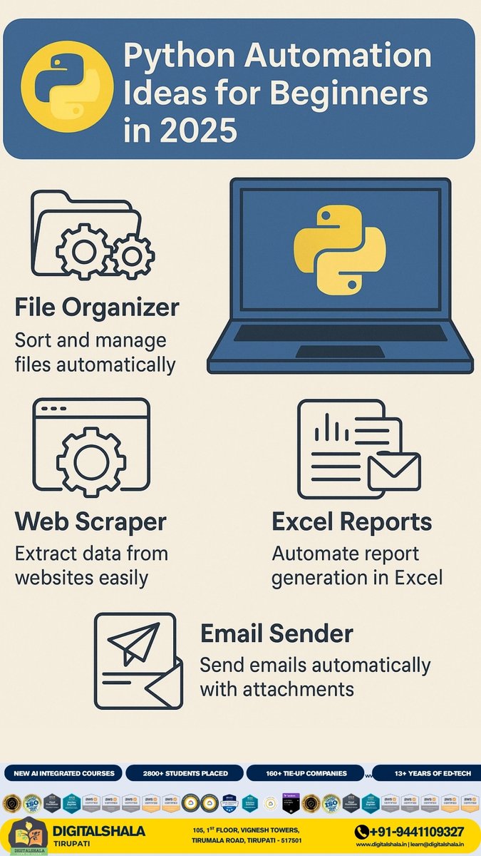 digitalshala's tweet image. 🚀 Python Automation Ideas for 2025!
✅ File Organizer
✅ Web Scraper
✅ Excel Reports
✅ Email Sender
📌 Learn Python and automate your tasks today.
🌐 digitalshala.in | 📞 +91-9441109327
#PythonAutomation #LearnPython #DigitalShala #Tirupati
