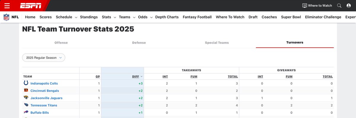 A-N-A-R-U-M-O ‼️