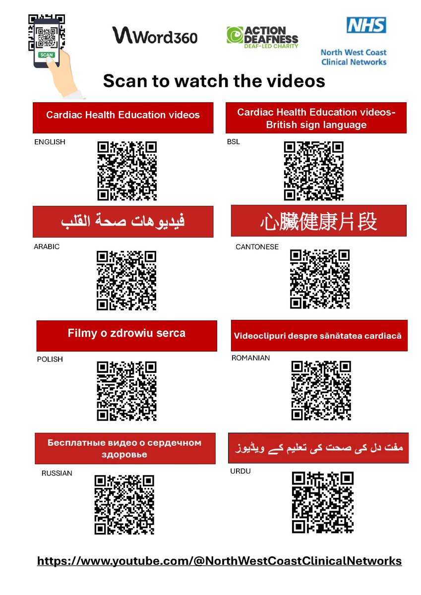 Please share our FREE cardiac health videos! <a href="/SignHealth/">SignHealth</a> <a href="/NHSNW/">NHS North West</a>