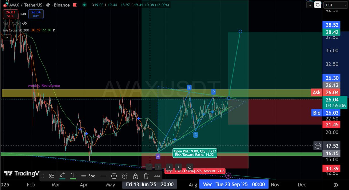 Joshua udochukwu Train tweet media