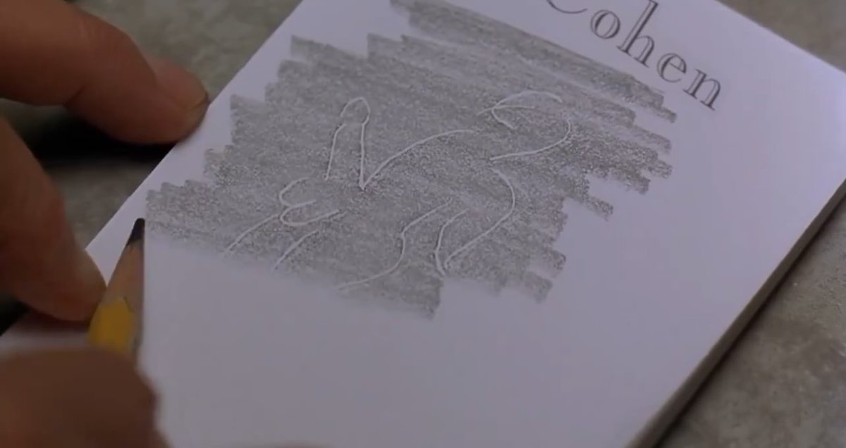 Q2 $GME Earnings Prediction