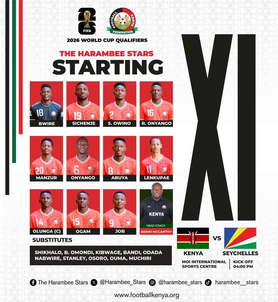 How we line up

#HarambeeStars #FIFAWCQ