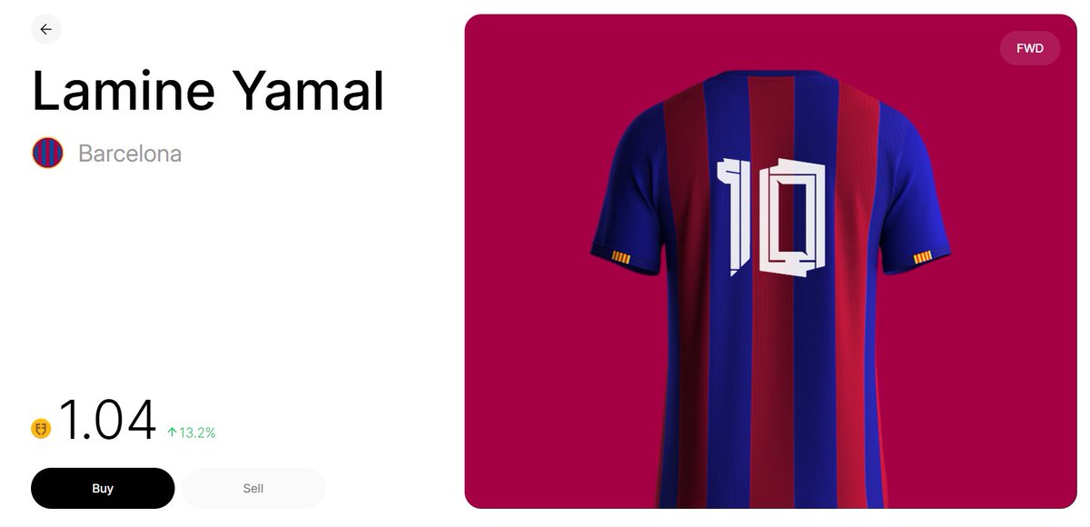 After all the hype, fud and chaos of the last few weeks, <a href="/footballdotfun/">Football.Fun</a> is looking better than ever, with a slow, healthy rise. 

Discord now only has Arsenal FUD, no talk about fees or crying about SP points. 

Packs and rewards on these international tourneys were way better