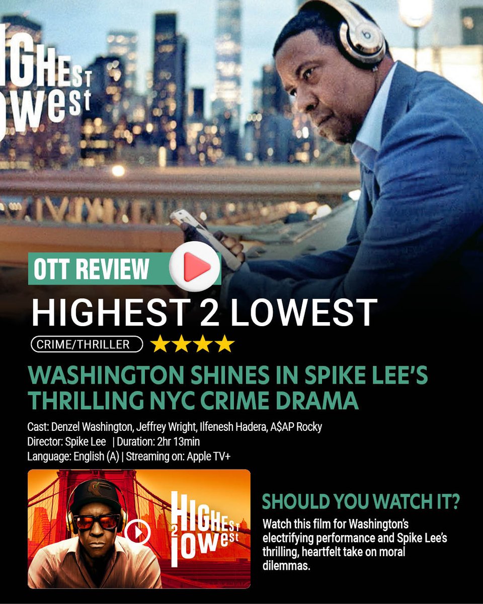 bombaytimes's tweet image. Review: #SpikeLee &amp;amp; #DenzelWashington team up for their 5th collab—reimagining Kurosawa’s High and Low as a NYC thriller. Denzel shines, Jeffrey Wright steals scenes, and a subway money-drop set to Eddie Palmieri’s rhythms is pure tension

#Highest2Lowest