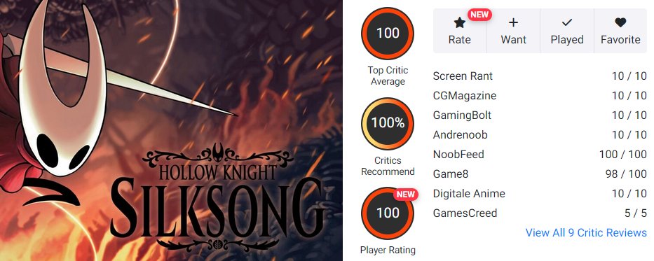 Всё что угодно игра года, кроме Экспедиции 33 и я буду доволен