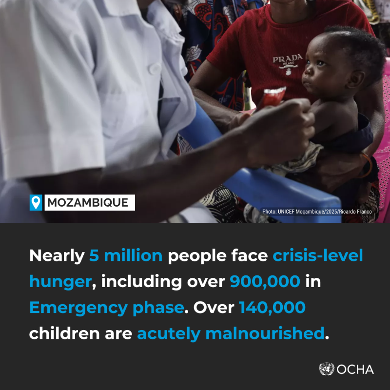 UNOCHA_ROSEA's tweet photo. Mozambique is facing a deepening crisis.

El Niño drought &amp; cyclones worsened hunger, destroyed farmland &amp; pushed families to desperate coping like child marriage.

Cholera is surging. Mpox confirmed. Health systems are strained.

#Inaction aggravates human suffering. 
More 👇🏾