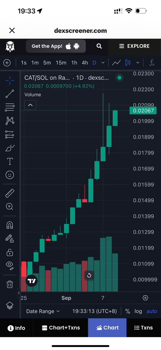 lovelaity's tweet image. Today is September 9th. I officially announce my participation in the CAT Crew 2.0 game and will share the $CAT output data every day! 🎮

Day 1: I purchased 1,000,000 $CAT at $0.021, with a total investment of $21,000, and joined the AI Cat Mine game. I will earn a profit of…