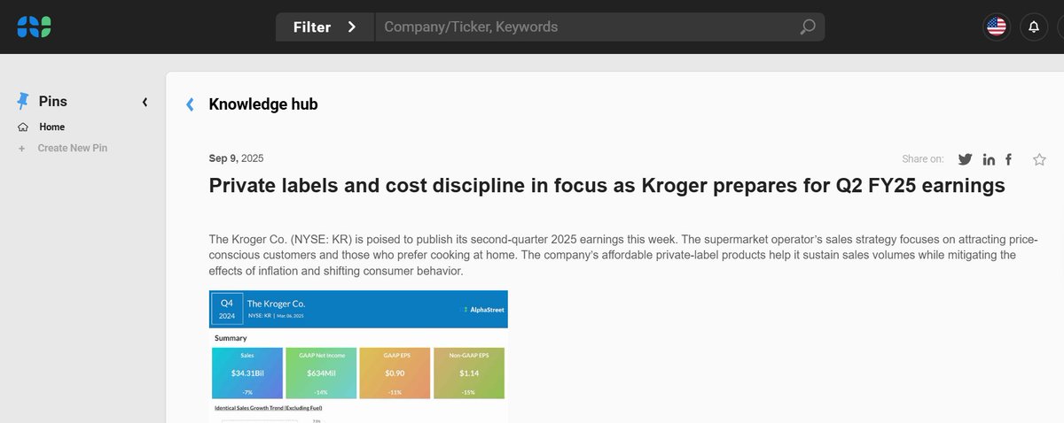 Kroger Co. (KR) is all set to report second-quarter earnings. The supermarket operator’s sales strategy focuses on attracting price-conscious customers and those who prefer cooking at home. <a href="/kroger/">Kroger</a> 
#kroger #earnings #KR #retail #grocery #walmart

app.asai.alphastreet.io/test-drive/kno…