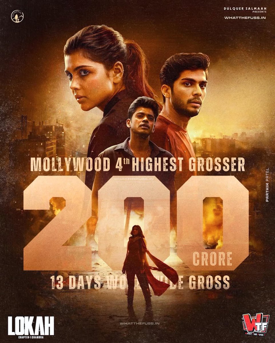 actor_annamalai's tweet photo. #Lokah #ChapterOneChandra - βΉ200+ cr gross WW. Congrats & all d best team @DQsWayfarerFilm @dominicarun @dulQuer @NimishRavi @kalyanipriyan @naslen_ @JxBe @chamanchakko @iamSandy_Off @AKunjamma #SuperheroFantasy #Lokahmovie #BuildingWorlds #theyliveamongus https://t.co/zAkBMhnQAK