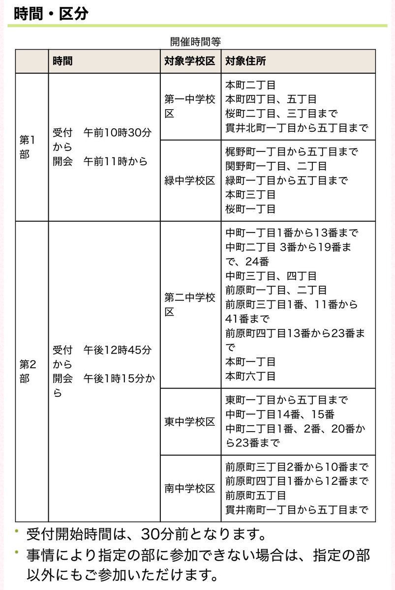 【イベント情報】
来年1/12(月・祝)、小金井宮地楽器ホールで「二十歳を祝う会」が開催されます！
2005/4/2〜2006/4/1の間に生まれた小金井市民の方が対象で、中学校区ごとに2部制で行われます！
対象の方は是非ご参加ください！

(概要)
イベント名:二十歳を祝う会
日時:2026/1/12(月・祝)