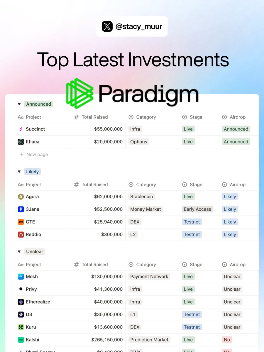 Stacy Muur tweet media