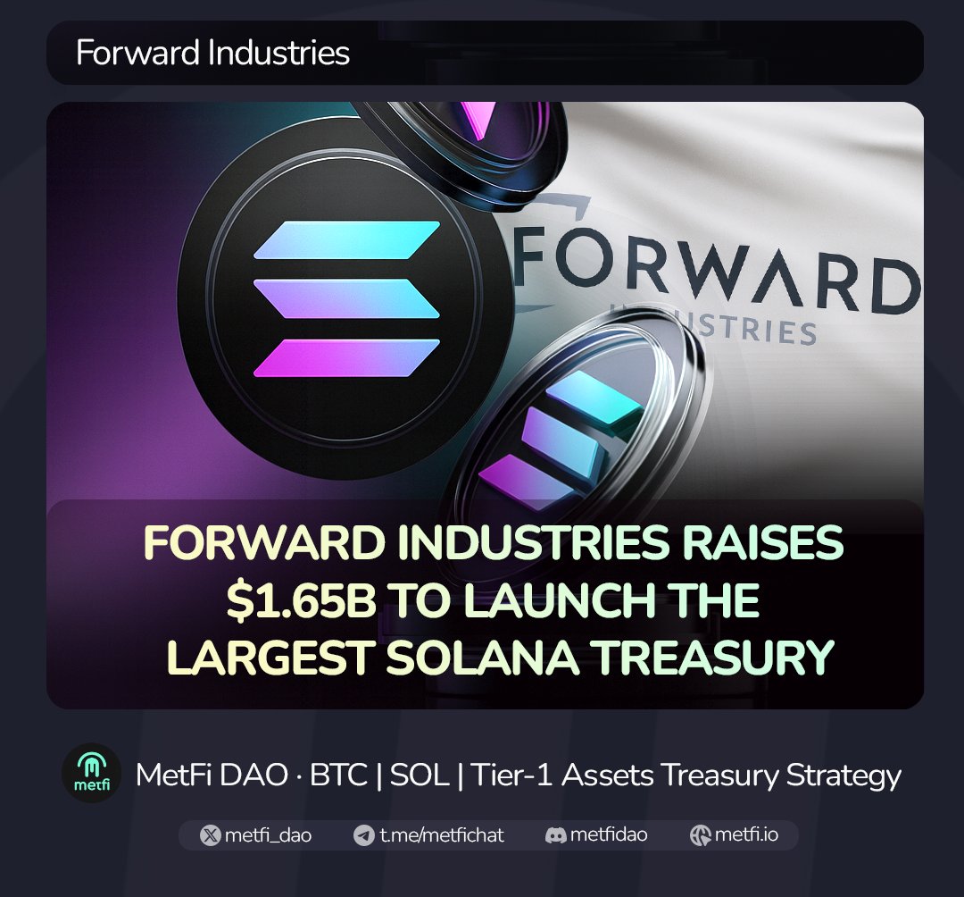 🇺🇸 Forward Industries has announced a massive $1.65 BILLION raise to  launch its Solana Treasury Strategy, marking the largest Solana-focused  treasury funding to date. Big money is moving into Solana.📈 #MetFiDAO # Solana #