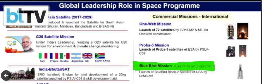 BioHawk2's tweet image. $ASTS Blue Bird Mission - Launch target Sep-2025 by ISRO