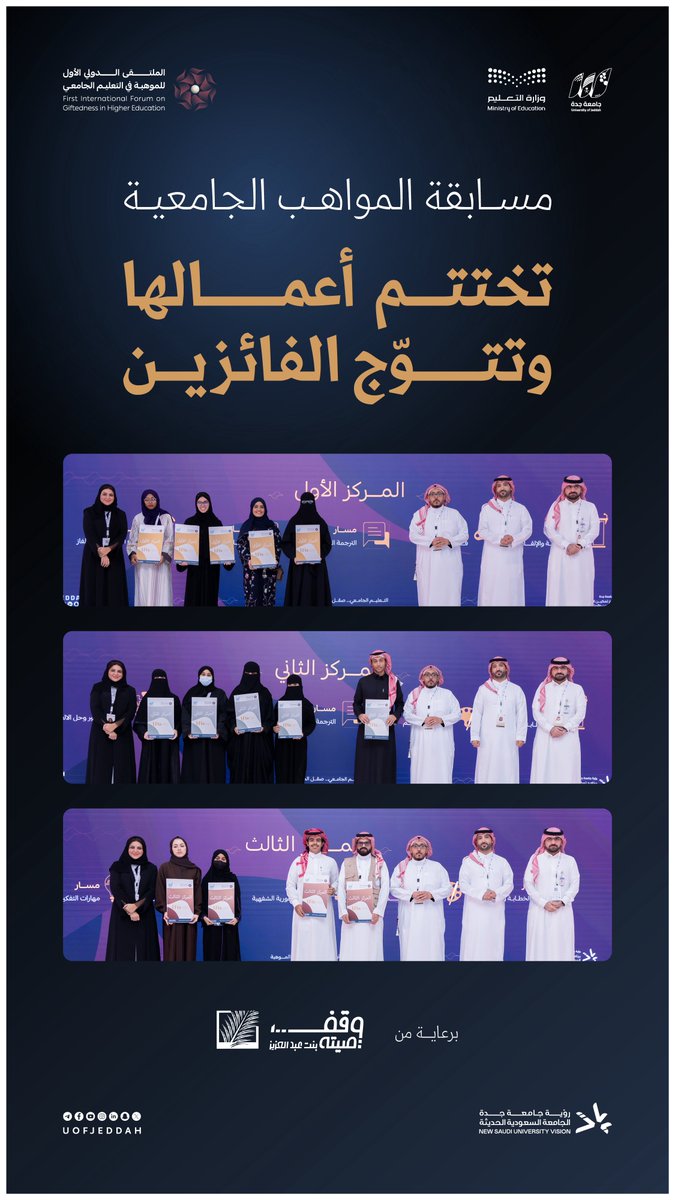 مسابقة المواهب الجامعية 
تختتم أعمالها وتتوّج الفائزين 

#الملتقى_الدولي_الأول_للموهبة في التعليم الجامعي  ؛ 
#جامعة_جدة | #صقل_الموهبة