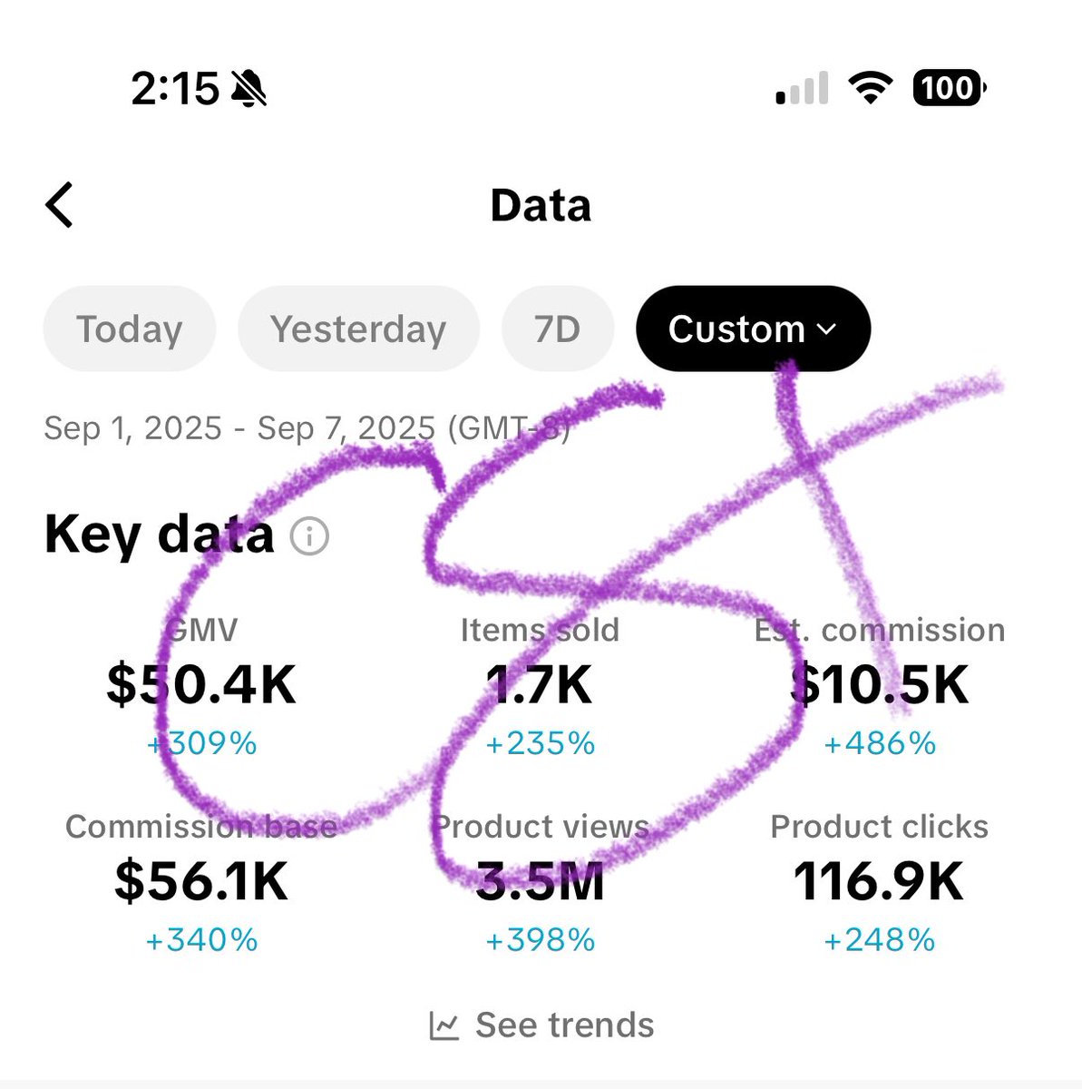 starting strong at $12.7k first week of September 🙏🏾