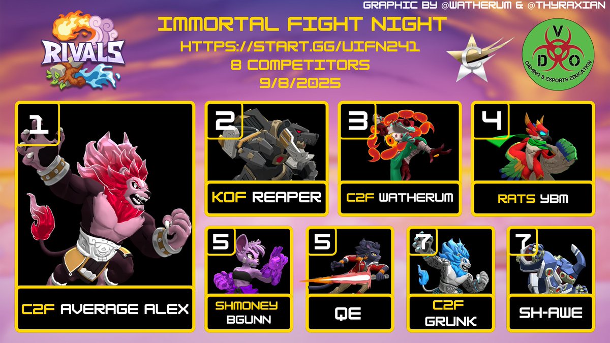 Thank you to everyone who came out for IFN 241!

Join us Monday nights at 6pm <a href="/VDOgamingcenter/">VDOGaming</a> for Rivals 2! 
(100 Broadway, Menands, NY 12204)

VODs: youtube.com/playlist?list=…

CR Rivals 2 Discord: discord.gg/aSWXWhPgEx