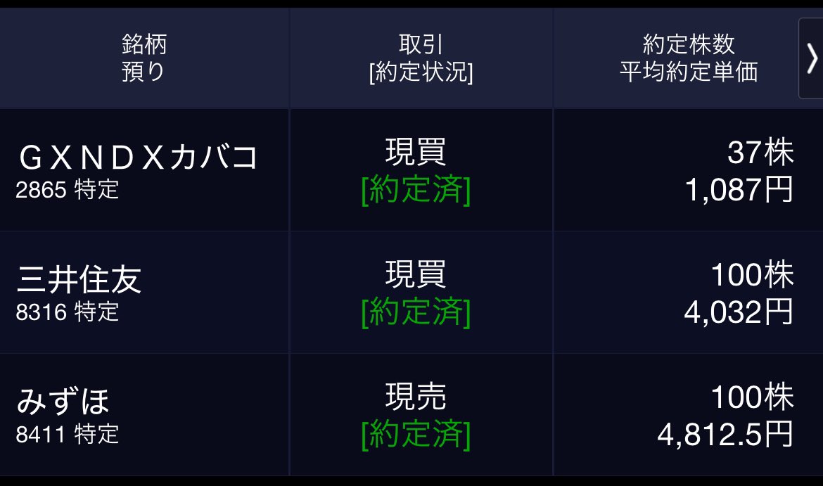 moriyo_fire's tweet photo. みずほ利確して、少し利回りの高い三井住友に乗り換え。
株価が2倍になってたのもあって税金5万持ってかれたので結局年間配当上がらず… https://t.co/l7PFvYjG0R