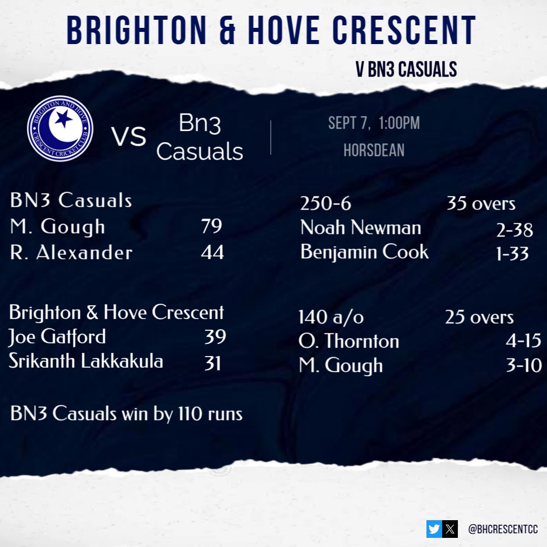 Brighton and Hove Crescent CC tweet media