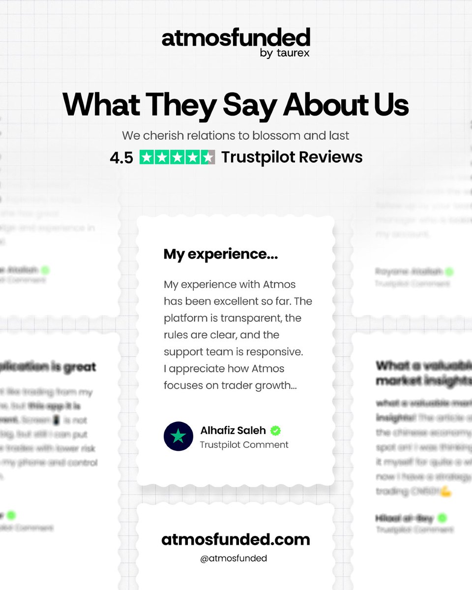 ⚖️ Nothing beats seeing Traders thrive.

⚖️We built this platform for Traders looking to go to the next level 🙌.

⚖️Those that have limited capital and want a chance to scale up to success.

⚖️ Remember <a href="/Atmosfunded/">Atmos Funded</a> doesn't have any payout denied record ⏺️.