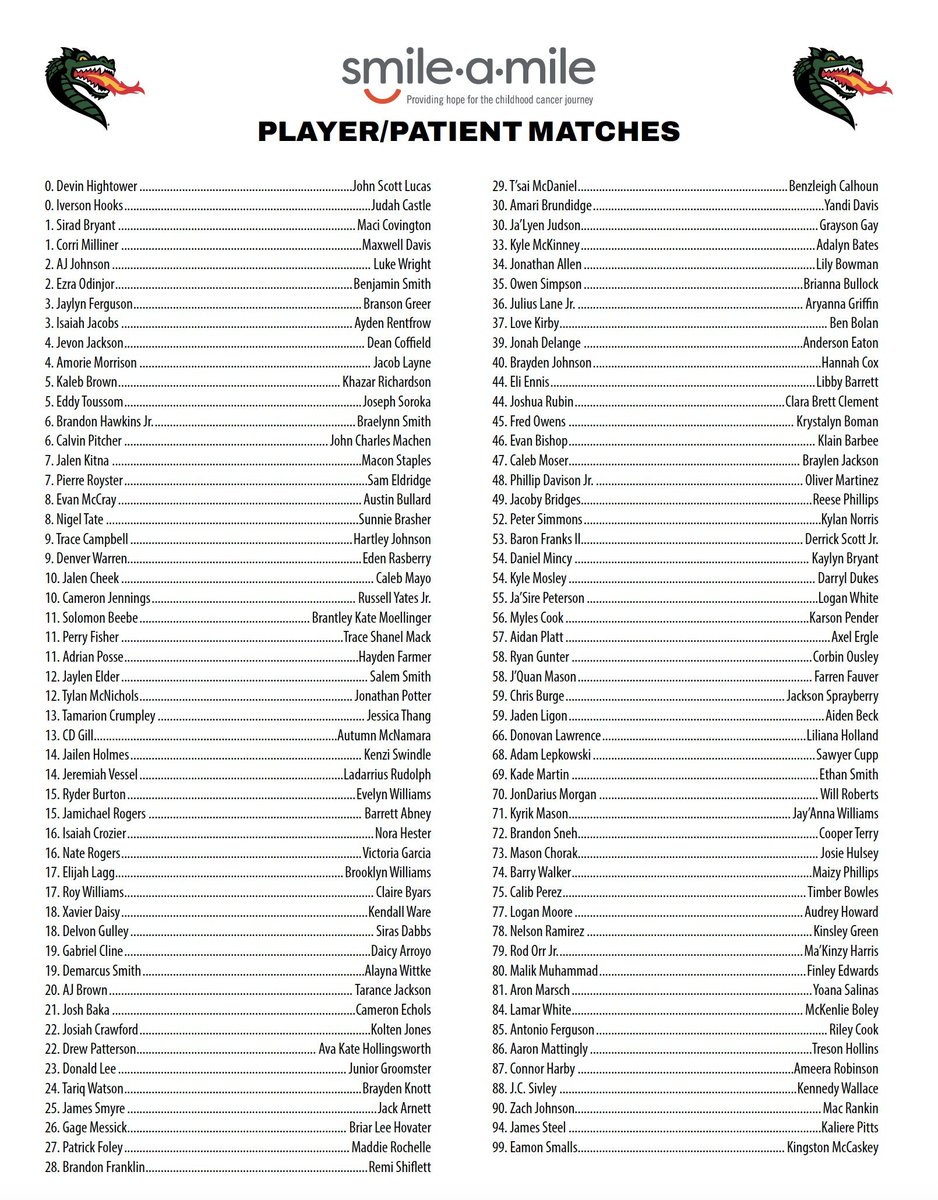 Amari_Brundidge's tweet image. Pumped for this game. Everyone come out and support a great cause. See you out there!