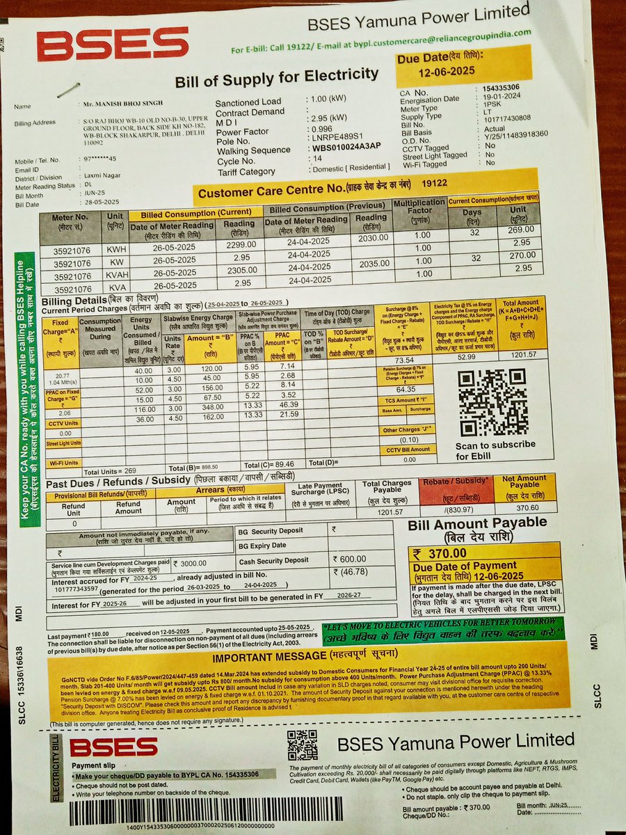 Ritika setiya tweet media