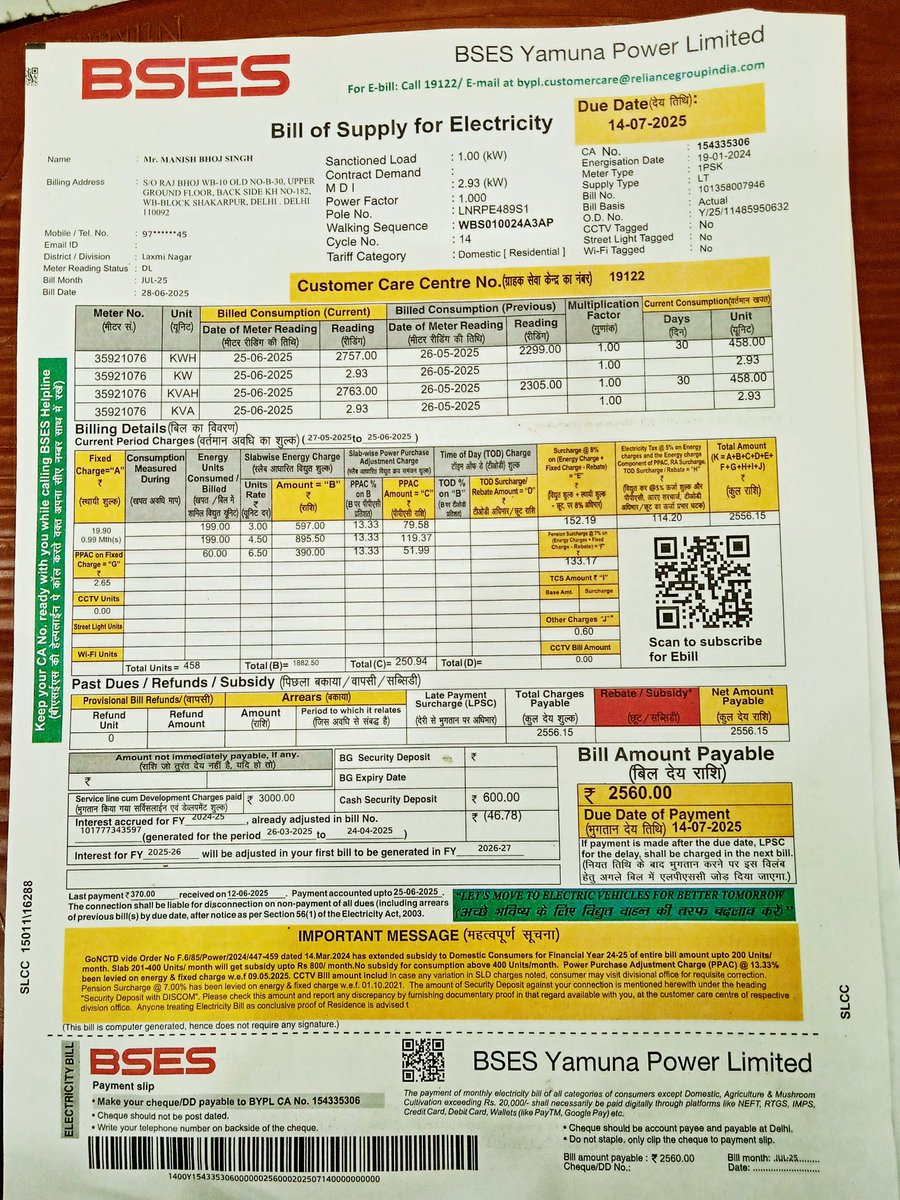 Ritika setiya tweet media