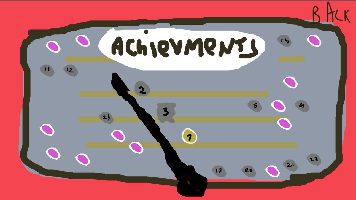 BlooodyHand's tweet photo. In the end, it took me just over 6 hours to set up the triggers for my 25 Steam achievements!
Now it’s time to design 25 shiny stickers to place on the rear windshield :p
#gamedev #indiedev #tinygame #Steam https://t.co/vq3ZmkGuFZ