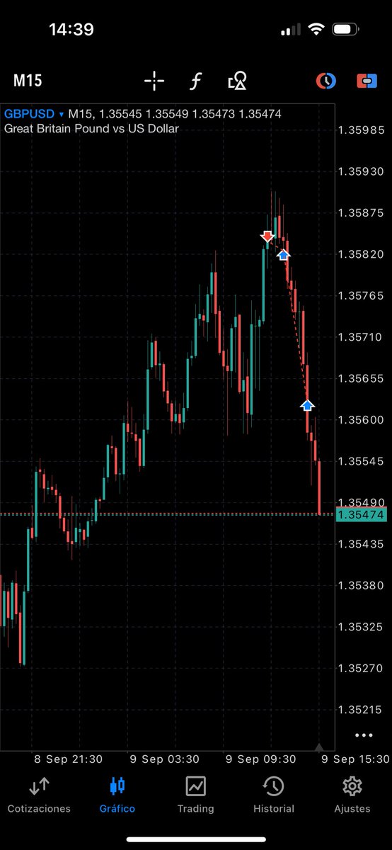 Notorius_Bull's tweet image. caught these beauties today:

Big thanks to @lcruzsoria who was spot on.

More to come