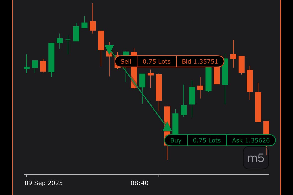 Notorius_Bull's tweet image. caught these beauties today:

Big thanks to @lcruzsoria who was spot on.

More to come