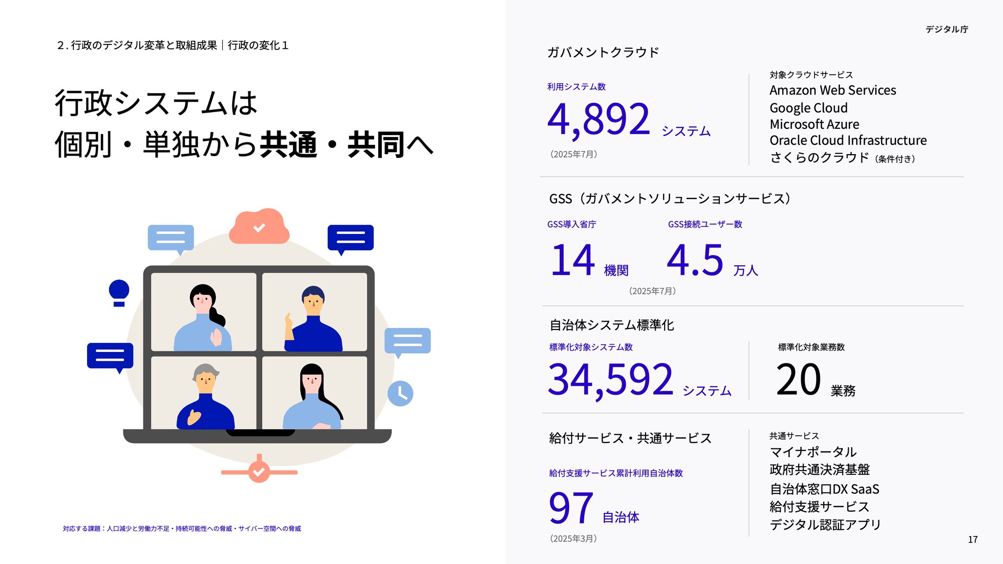 三重県の行政システムはどう変化したか―三重県の行政システム改革(一九九五年~二〇〇二年)の実証分析 (三重中京大学地域社会研究所叢書) [単行本] 吉村 裕之 三重県の行政システムはどう変化したか―三重県の行政システム