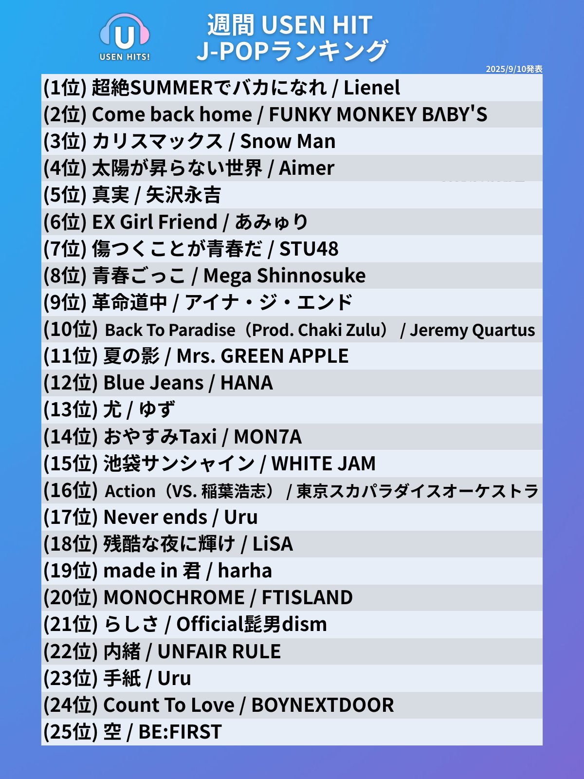 【Lienel】リリイベ リエレット 小当たり アゾネット | 商品詳細 | Lilia（リリア）／The nightmare