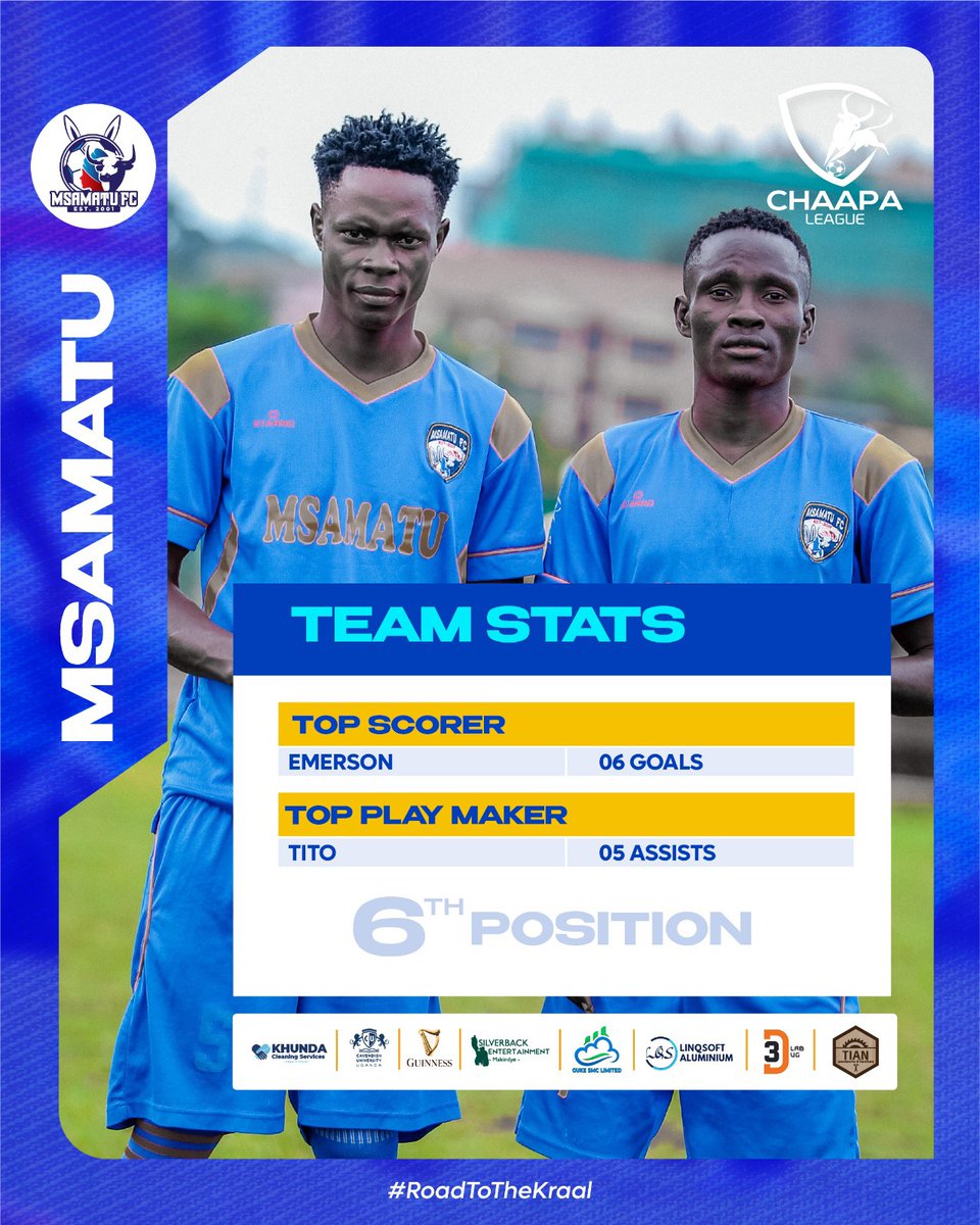 The long eared men of <a href="/MsaMatuOfficial/">MsaMatu</a> are ready for the Kraal showdown!
#RoadToTheKraal