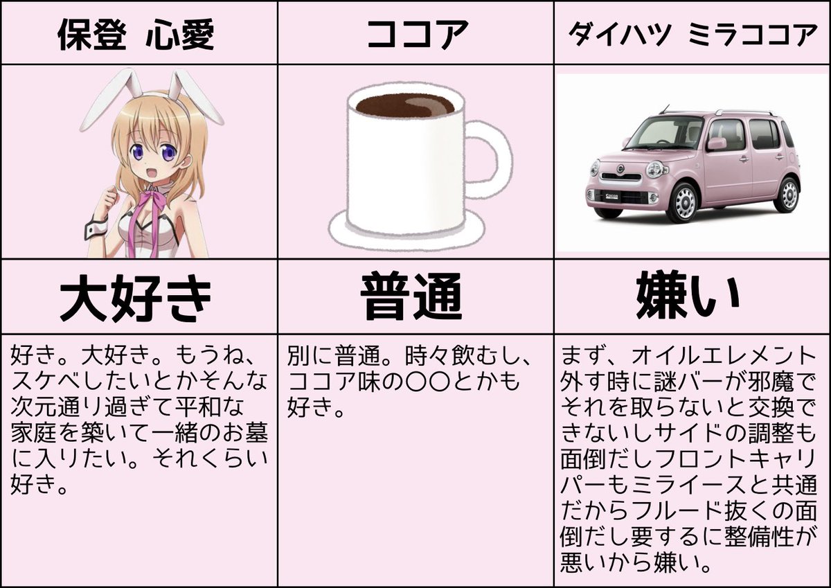 ちょまき　水曜日発送不可　様♦️リクエスト5点おまとめ みなさん宜しくお願いします❗️ | Facebook