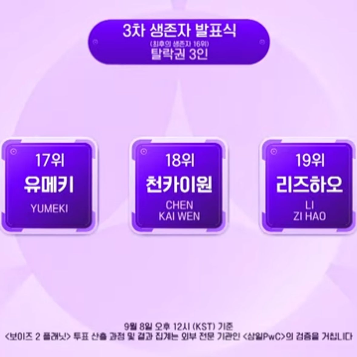 아 시⃫발⃫ 다죽자 ………
천카이원 탈락권 3인 18위야…