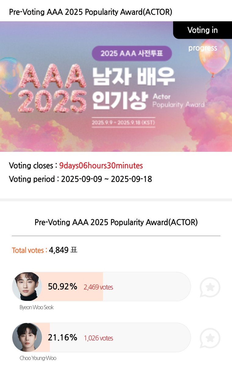 joochocoo's tweet image. Byeon Woo Seok and Kim Hye Yoon have been nominated for the Popularity Award at AAA 2025.

Pre-voting will take place from September 9 - September 18 2025, through the Starpoll app.

#ByeonWooSeok #KimHyeYoon