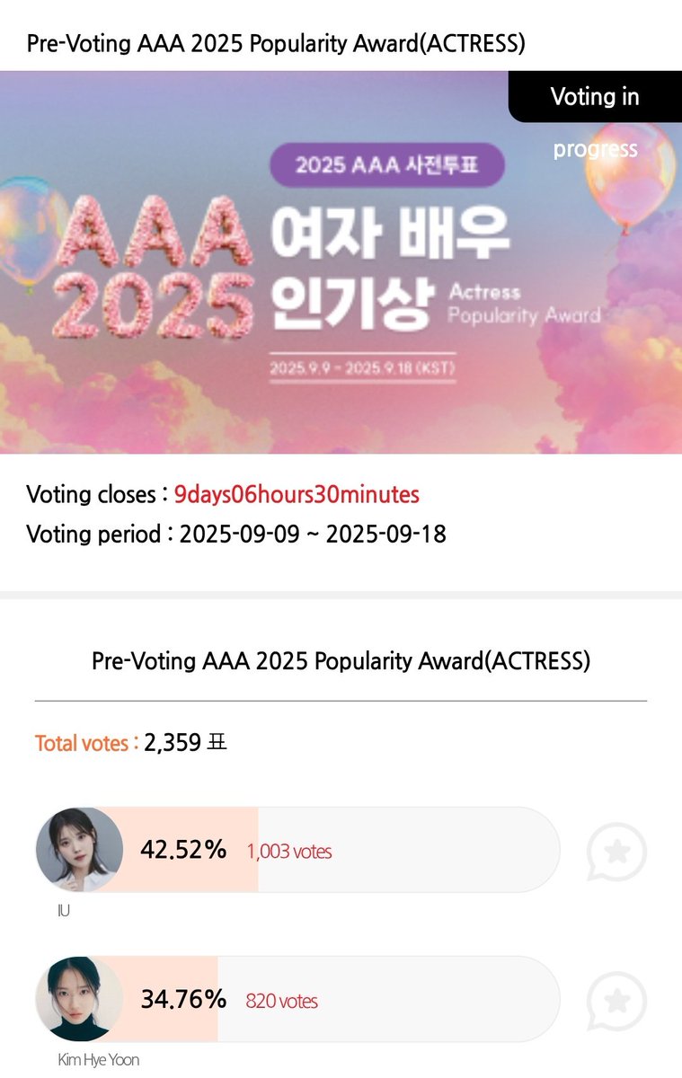 joochocoo's tweet image. Byeon Woo Seok and Kim Hye Yoon have been nominated for the Popularity Award at AAA 2025.

Pre-voting will take place from September 9 - September 18 2025, through the Starpoll app.

#ByeonWooSeok #KimHyeYoon