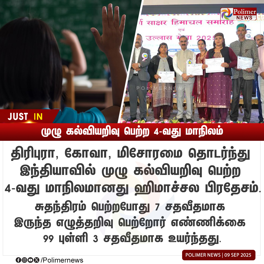 polimernews's tweet photo. #NEWSUPDATE || முழு கல்வியறிவு பெற்ற 4-வது மாநிலம் ஹிமாச்சல பிரதேசம் ! | #HimachalPradesh | #LiterateState #Mizoram | #Tripura | #Goa | #PolimerNews https://t.co/HCZgKeV7sr
