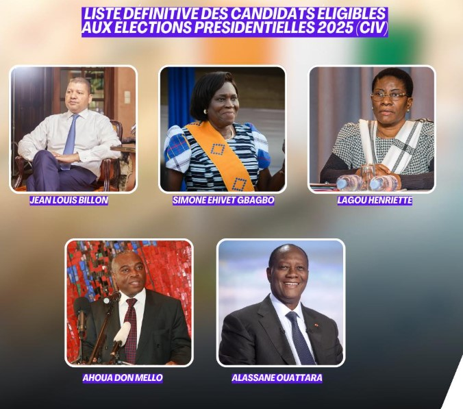 Monafrique8's tweet photo. 🇨🇮  Présidentielle 2025 :
-A. Ouattara 
-Ehivet Simone
-Ahoua Don Mello 
-Henriette Lagou Adjoua 
-JL Billon https://t.co/EJlvnBl1ev