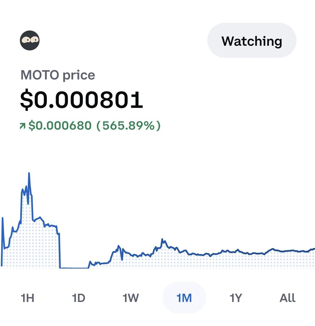 Gimlisaberi's tweet photo. This is the result of due diligence and motivation in 3 weeks by a true cto community. 

Bullish momentum is being maintained. 

$MOTO could be the first +10M project of TOSHI MART https://t.co/FrqJwwywWK