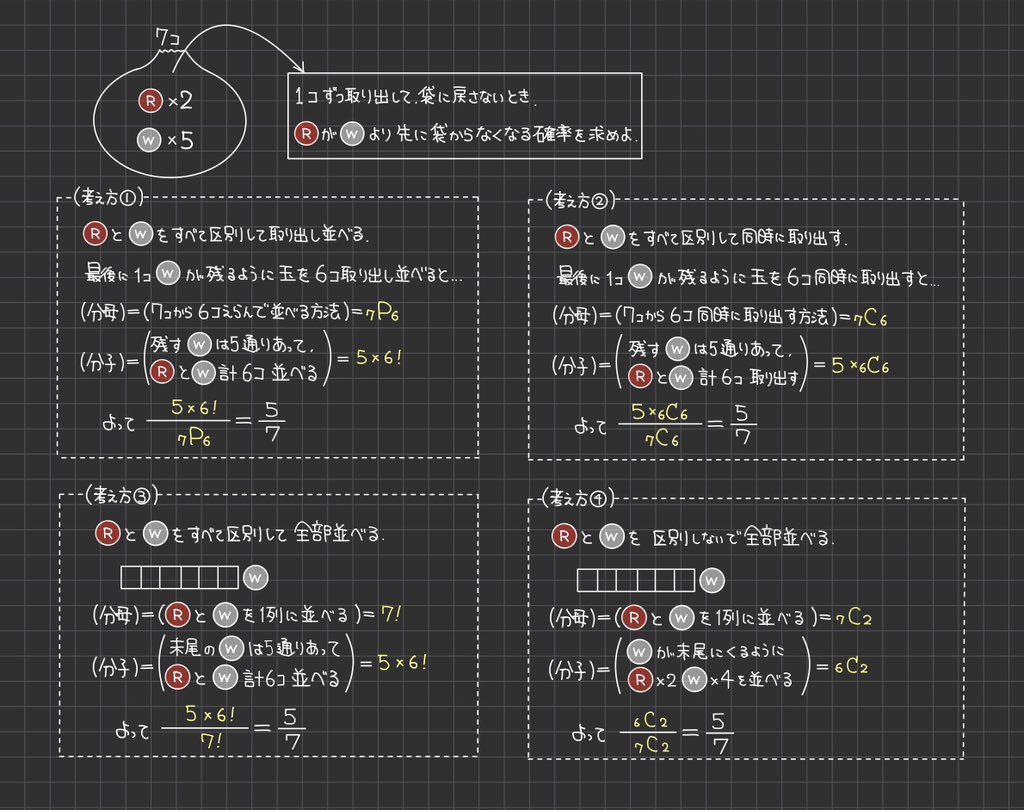 こういう問題をいろんな見方で解けると確率は強い！
