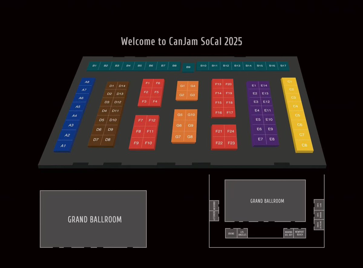 🎧 Join us at CanJam SoCal 2025!
📍 Booth F6 | 📅 Sept 13–14
📌 Irvine Marriott, CA
Come demo our latest gear:
✨ D900 + A900
✨ DX9 Discrete
✨ DX5 II
Don’t miss the chance to hear TOPPING in action—see you there!
#CanJamSoCal #toppingaudio #HiFi